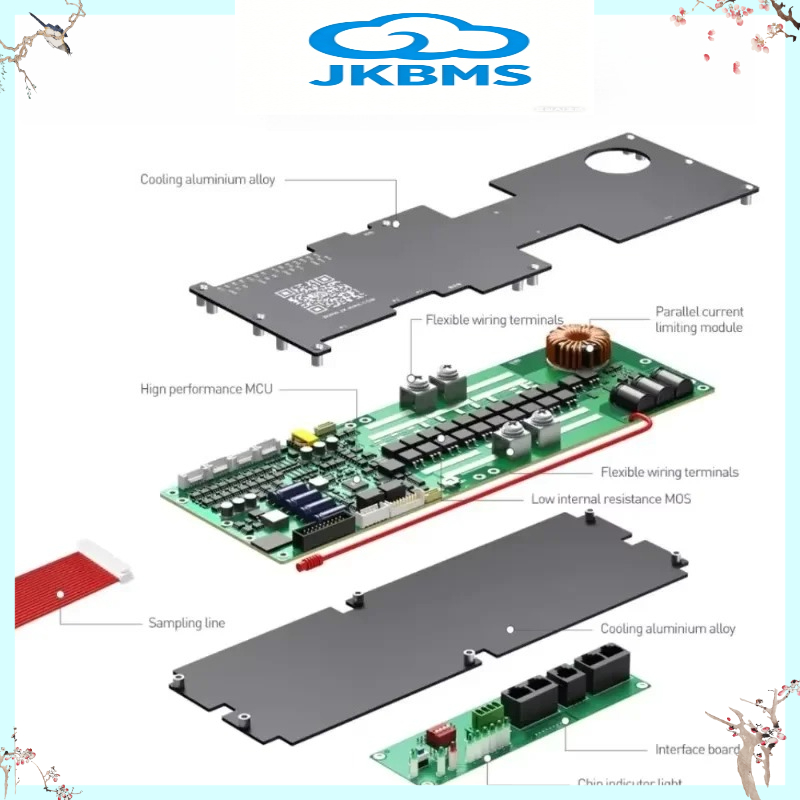 Smart Home Energy - Inversor JIKONG JKBMS V19 BMS JK-PB2A16S20P