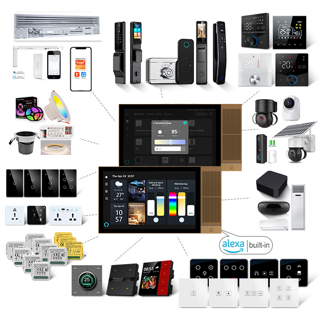 Smart Home Touchscreen Control Panel - 2025 segurança dourada tpa08 tuya 8