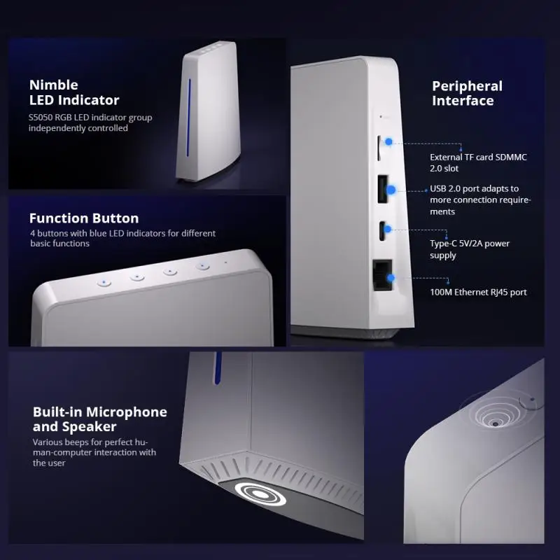 Smart Home Wifi Hub - Hub Inteligente SONOFF iHost 4GB, Gateway