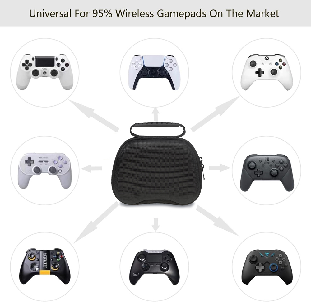 Smart Home Film - Capa Protetora Rígida para Controle Switch