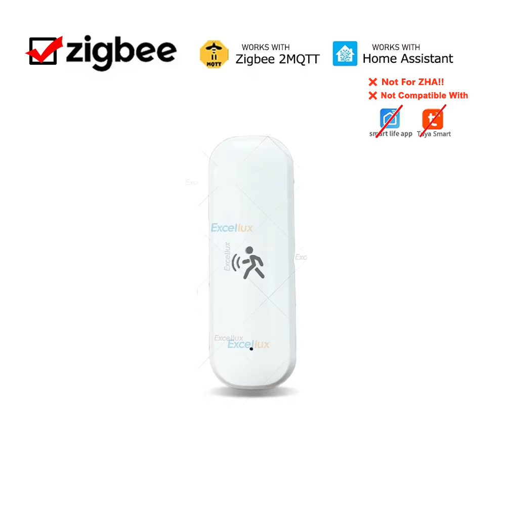Smart Home Blog - Inteligente zigbee sensor de movimento radar