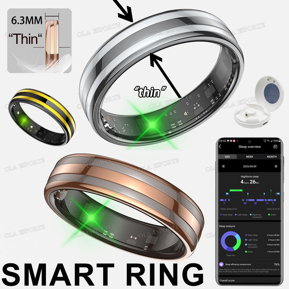 Smart Home Trainer - Anel Inteligente com Sensor de Gestos,