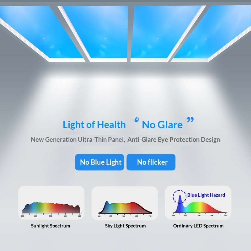 Smart Home Simulation - Luz de Teto Inteligente Ultra Fina
