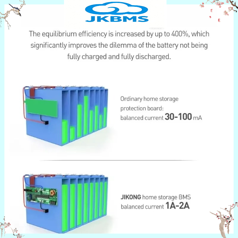 Inversor JIKONG JKBMS V19 BMS  - Smart Home Energy avaliação e preço