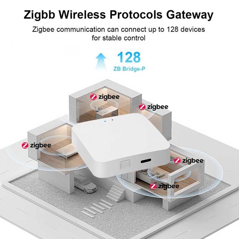 Hub Inteligente Zigbee 3.0, Ga - Smart Home In Us avaliação e preço