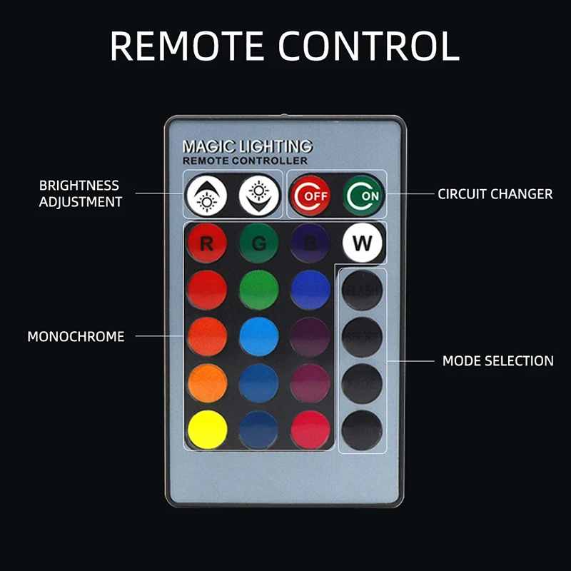 2 peças de lâmpadas LED RGB 88 - Voice Control Light Bulb avaliação e preço