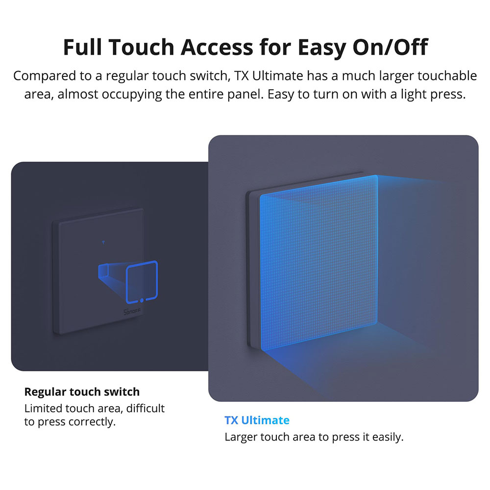 SONOFF-TX Interruptor de pared - Alexa Compatible Bulb avaliação e preço