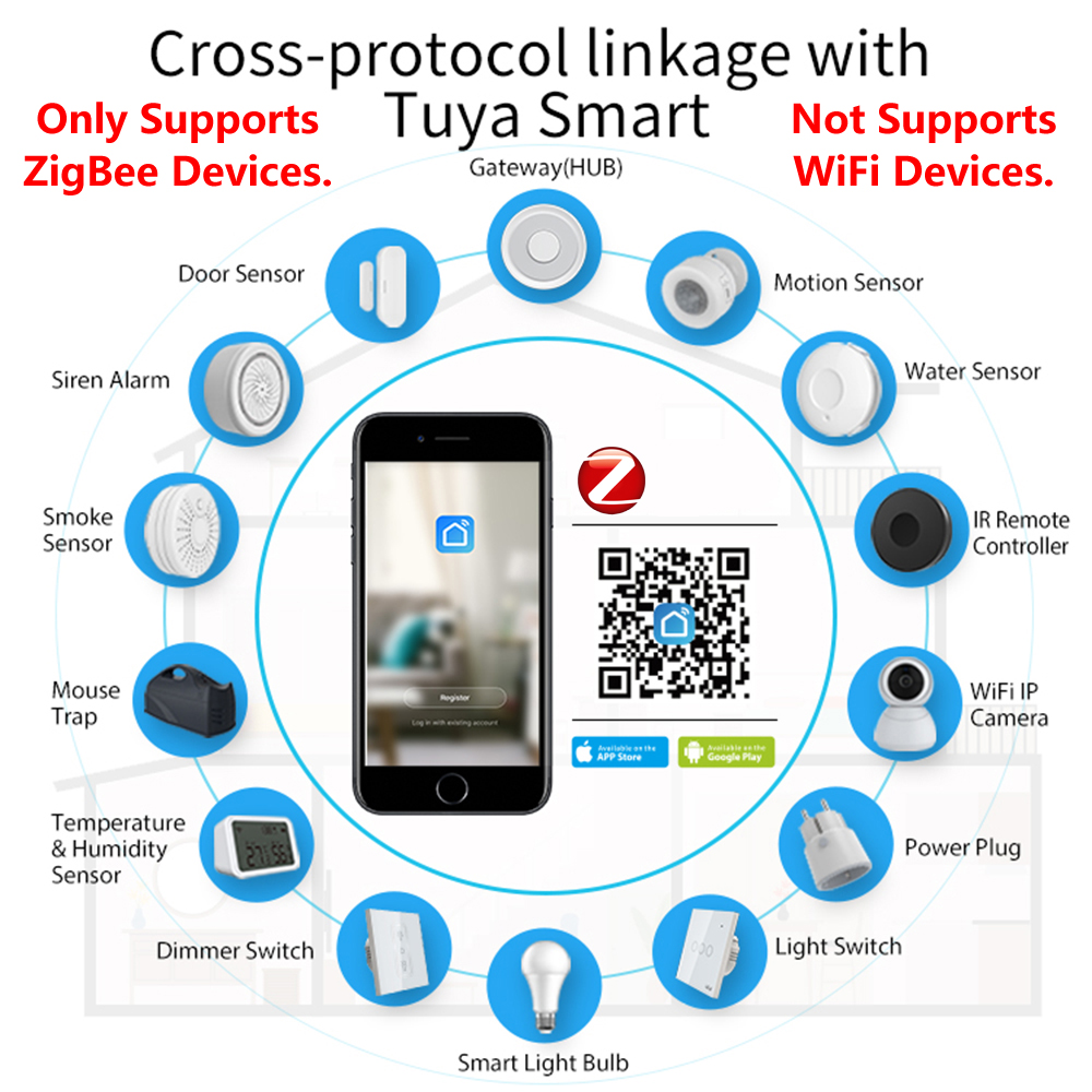 ZigBee App Hub de controle rem - Smart Home Living avaliação e preço
