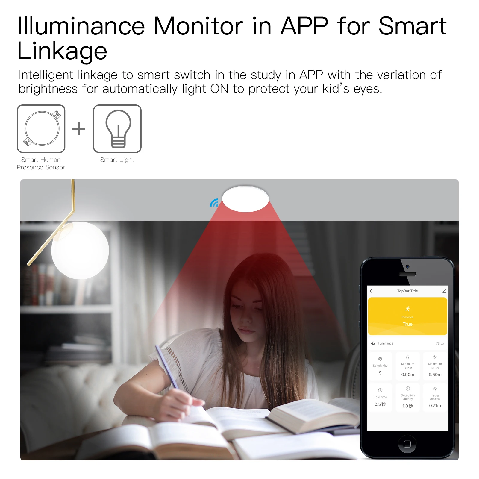 Tuya ZigBee Detector de Presen - Smart Home Wifi Hub avaliação e preço