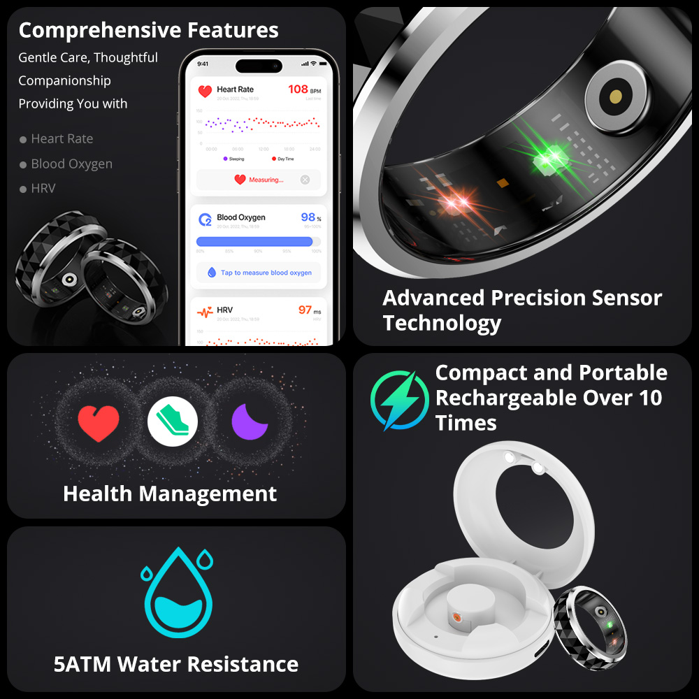 2024 COLMI R11 Smart Ring, Fid - Smart Home Trainer avaliação e preço