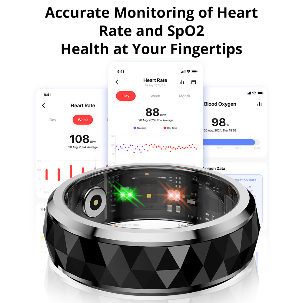 2024 COLMI R11 Smart Ring, Fid - Smart Home Trainer avaliação e preço