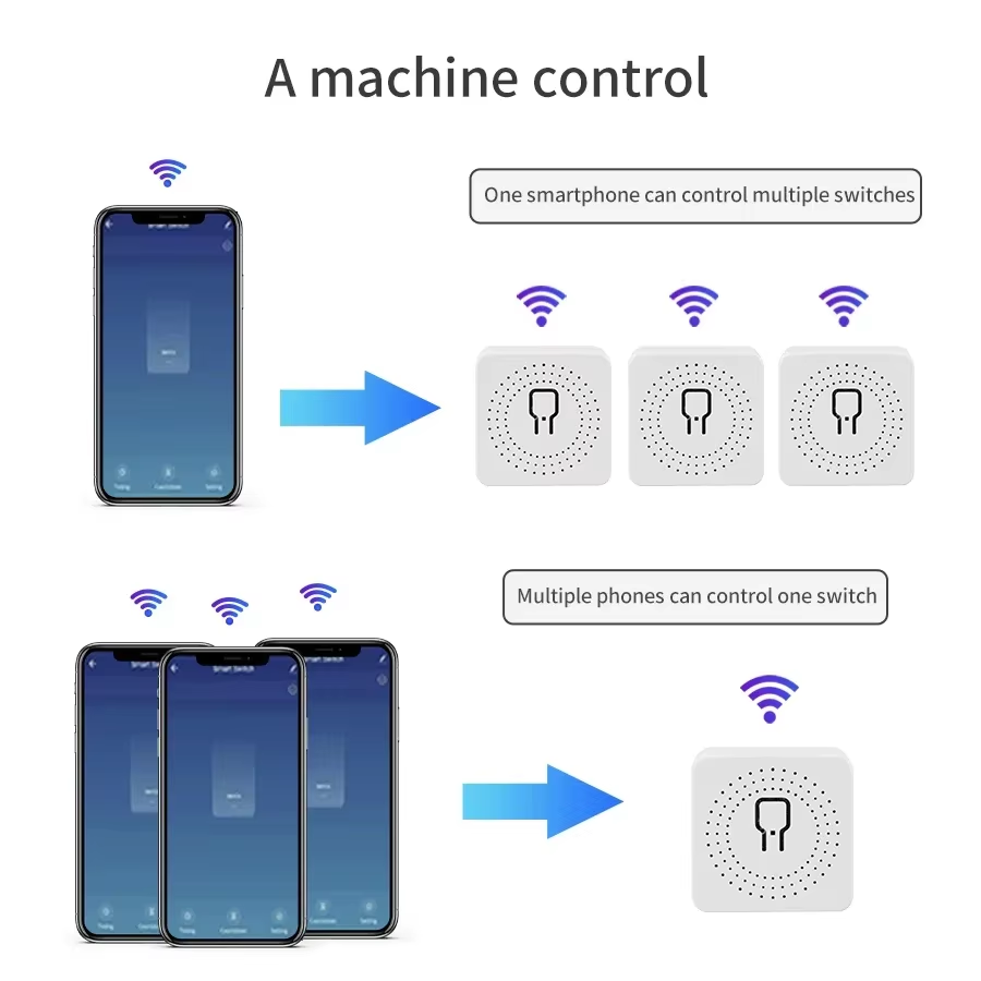 Interruptor Inteligente WiFi 1 - Smart Home Ikea avaliação e preço