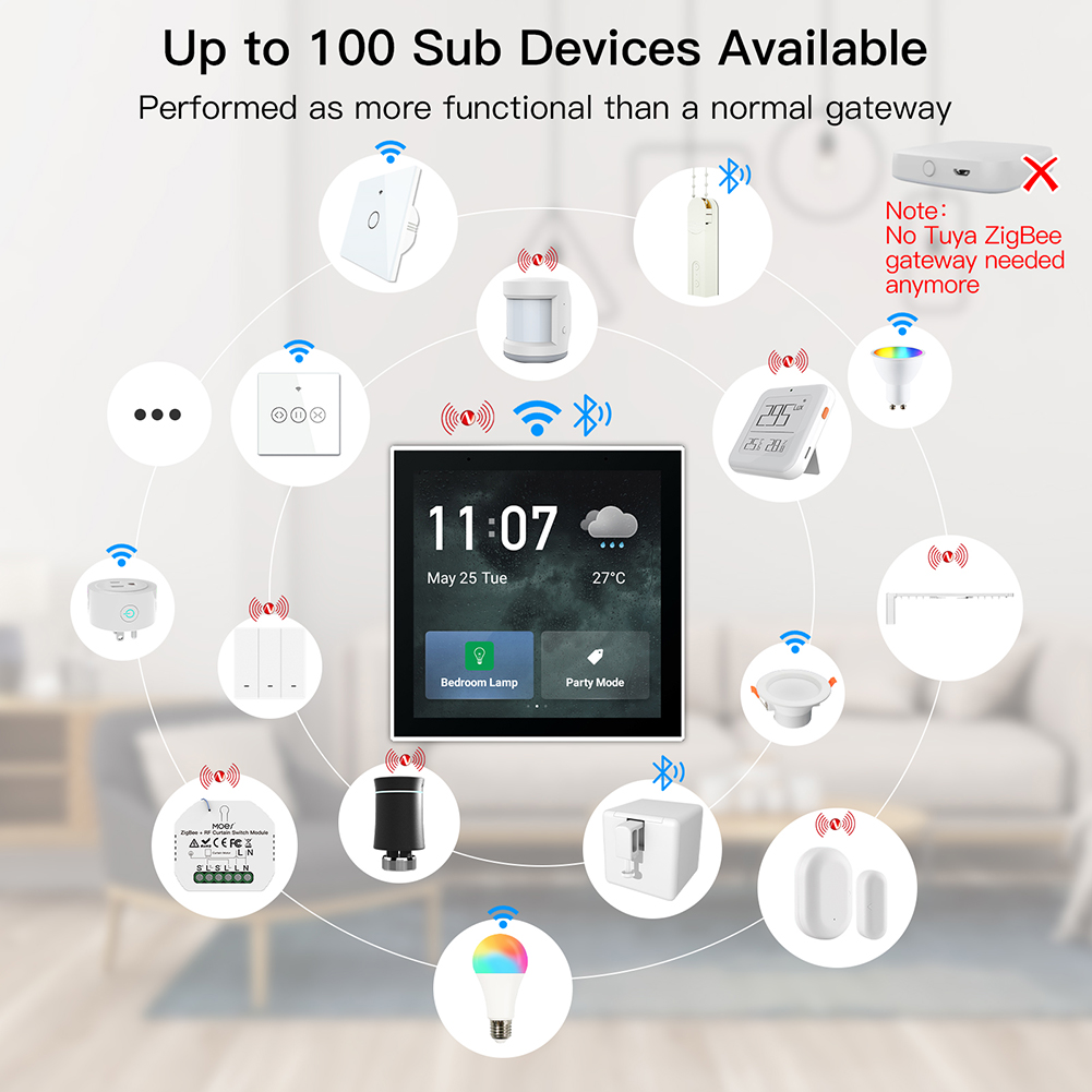 Painel de Controle Inteligente - Smart Home Touchscreen Control Panel avaliação e preço