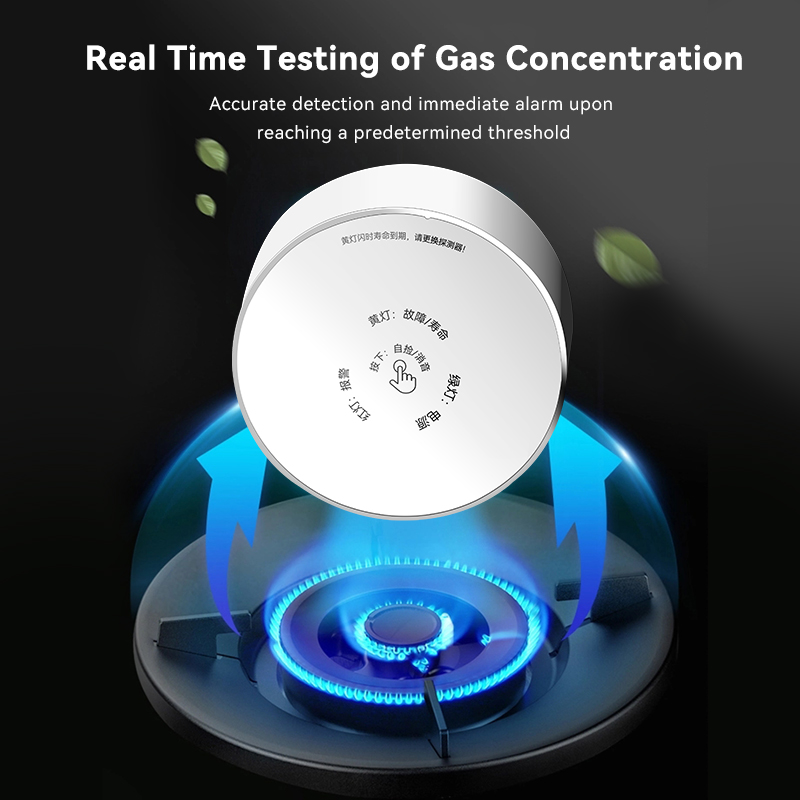 Meian zigbee detector de gás t - Smart Home Blog avaliação e preço
