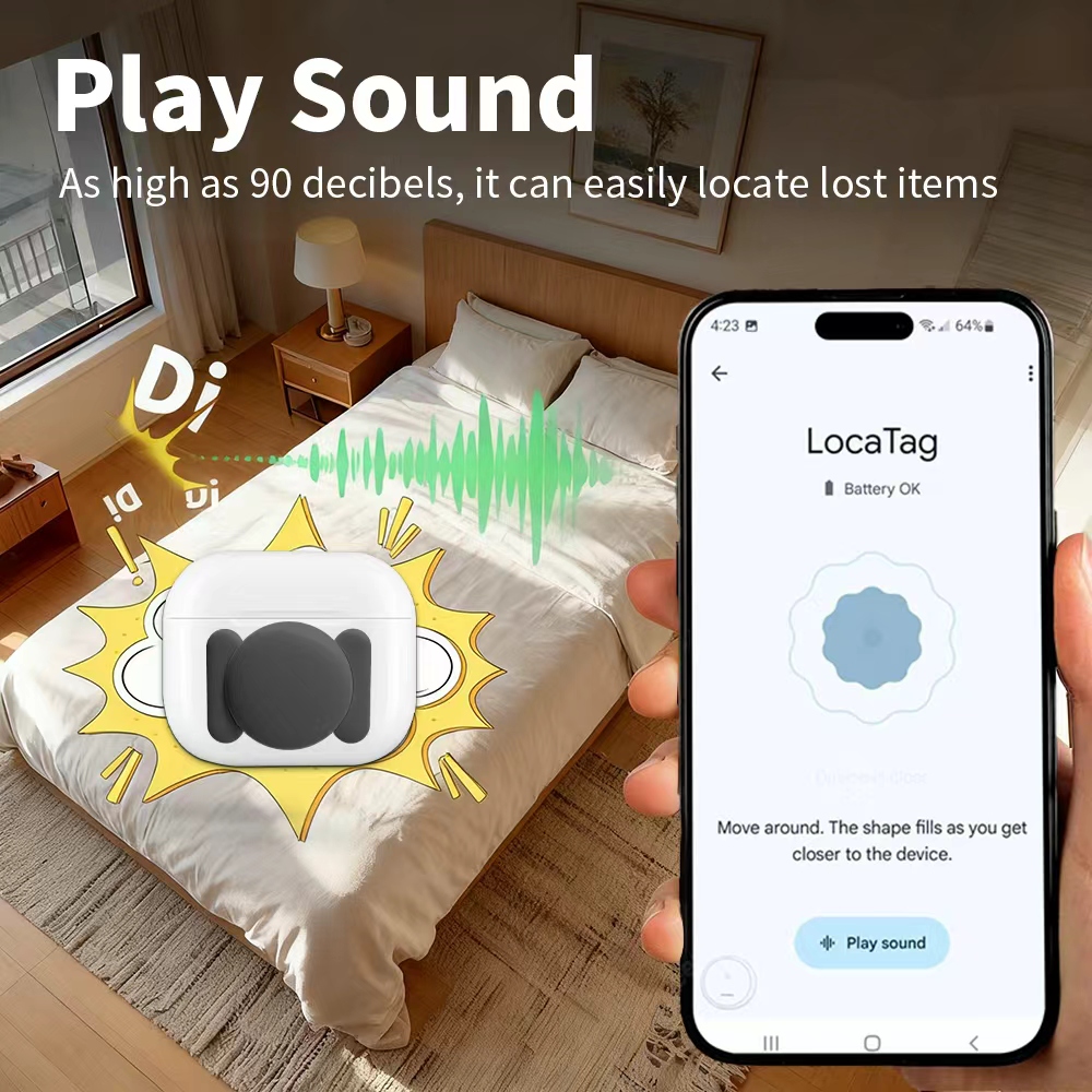Localizador de Segurança Andro - Smart Home Blog avaliação e preço