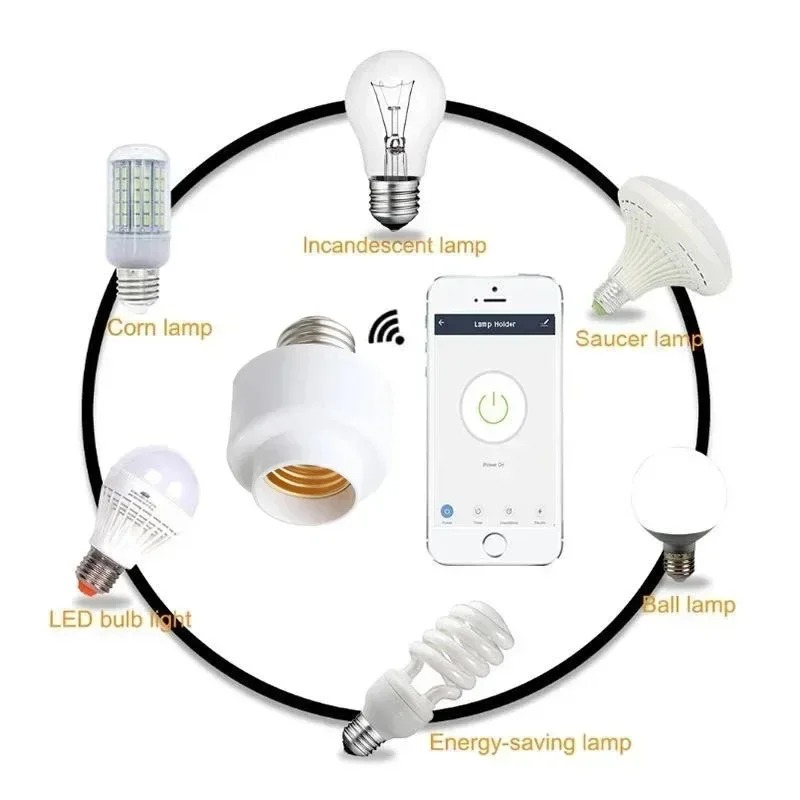 Tuya wiifi bl e27 soquete supo - Voice Control Light Bulb avaliação e preço
