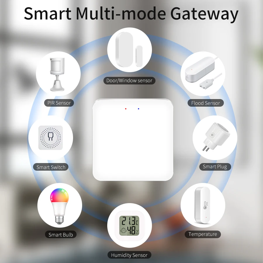 Gateway Inteligente Tuya Multi - Smart Home Wifi Hub avaliação e preço