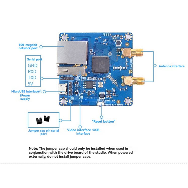 Módulo de Transmissão de Vídeo - Smart Home Open Source avaliação e preço