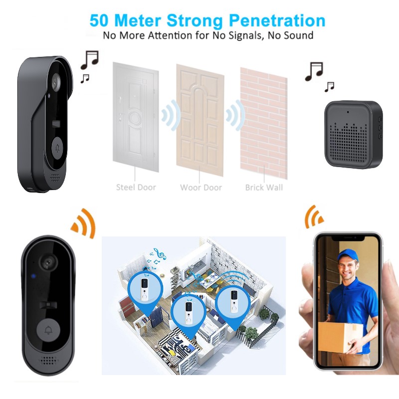 Tuya wi fi câmera campainha hd - Smart Home Video Doorbell Enhanced Security With Smart Doorbell avaliação e preço