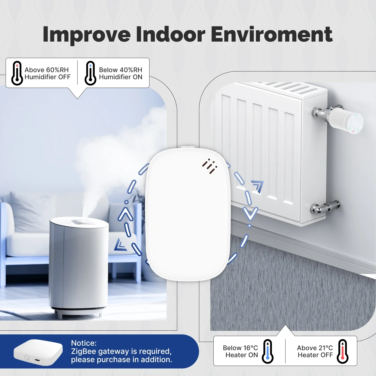 Moes tuya zigbee inteligente s - Smart Home Design avaliação e preço
