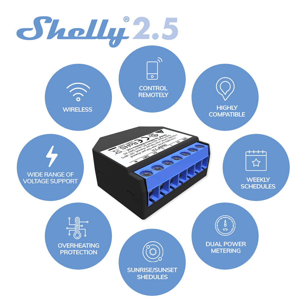 Shelly 2.5 Smart Home Duplo Re - Smart Home Open Source avaliação e preço