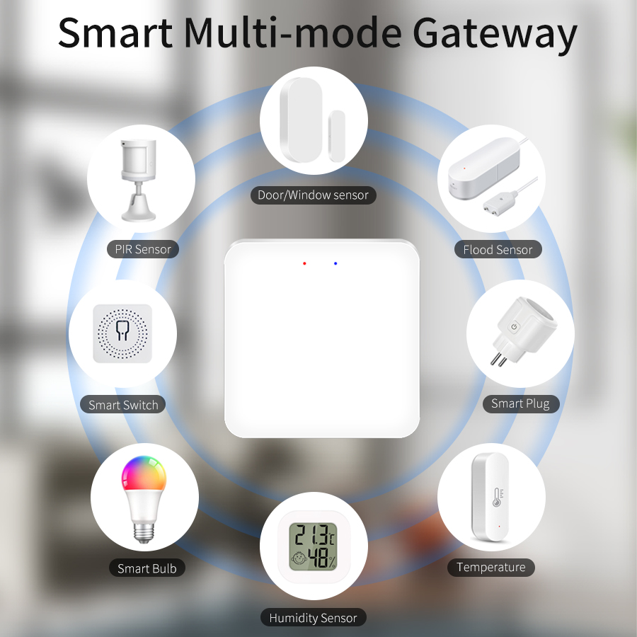 Tuya inteligente multi-modo ga - Smart Home Living avaliação e preço