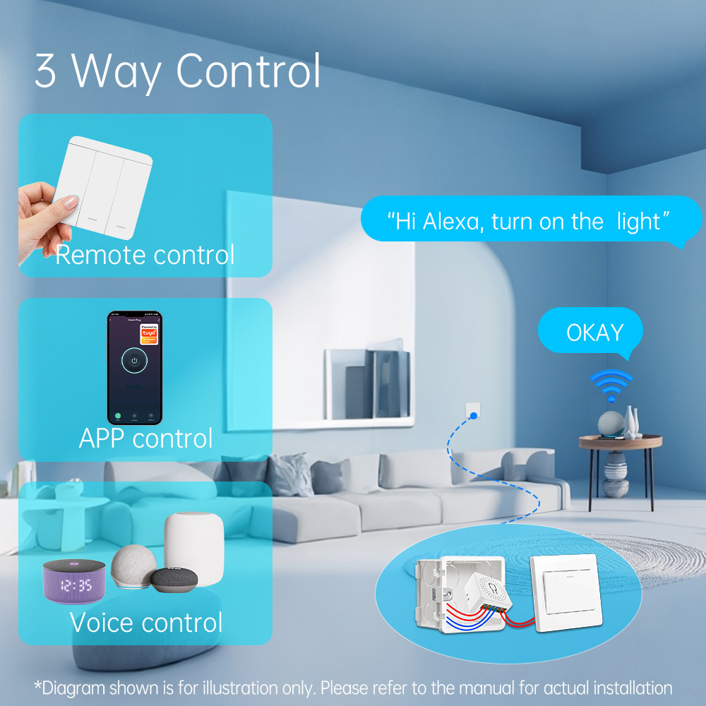 Interruptor de Luz Inteligente - Smart Home Ikea avaliação e preço