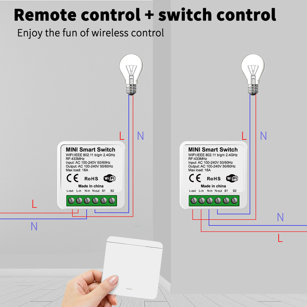 Interruptor de Luz Inteligente - Smart Home Ikea avaliação e preço
