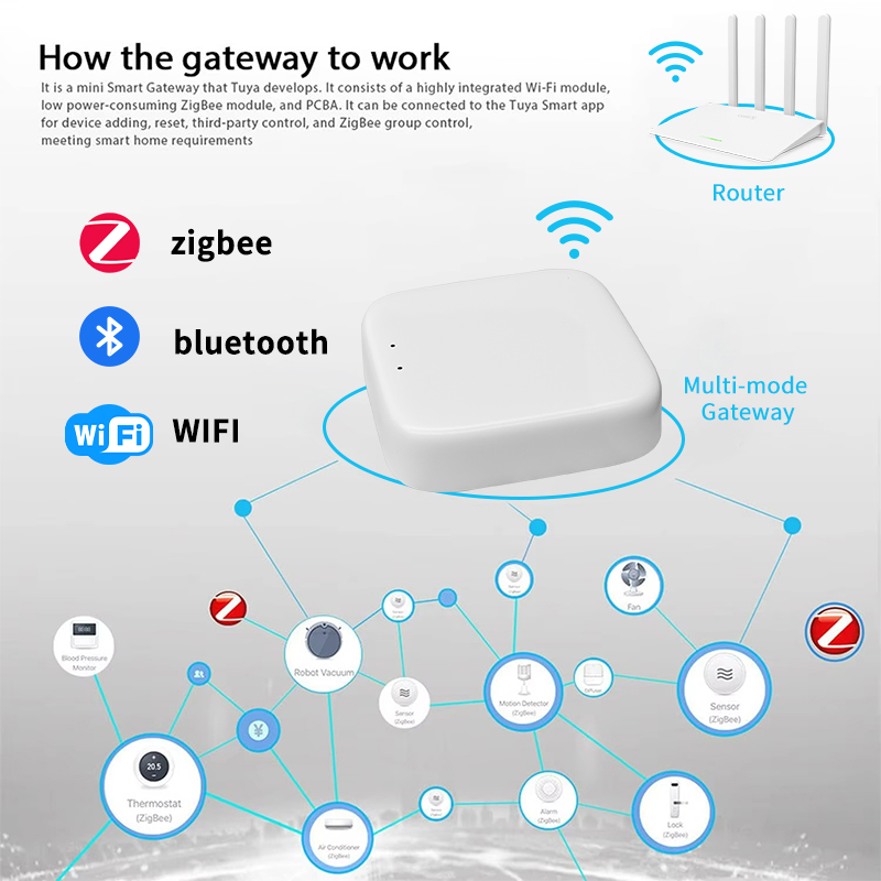 Hub Gateway Zigbee YFK Tuya pa - Smart Home Wifi Hub avaliação e preço