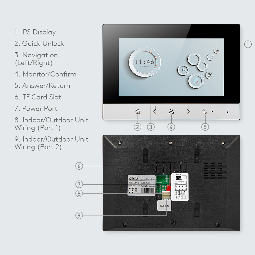 Monitor Interno Inteligente Tu - Smart Home Blog avaliação e preço