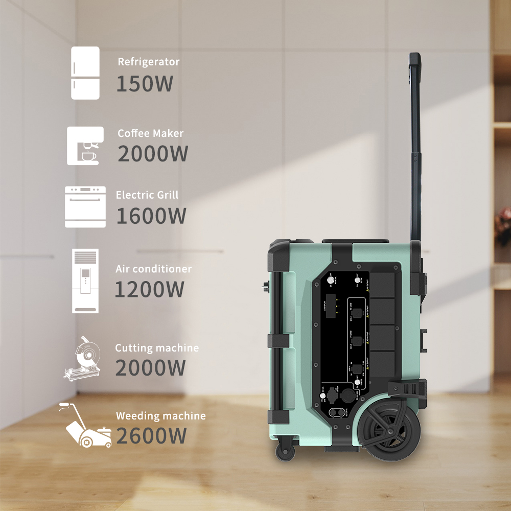 Estação de Energia Portátil 76 - Smart Home In Us avaliação e preço