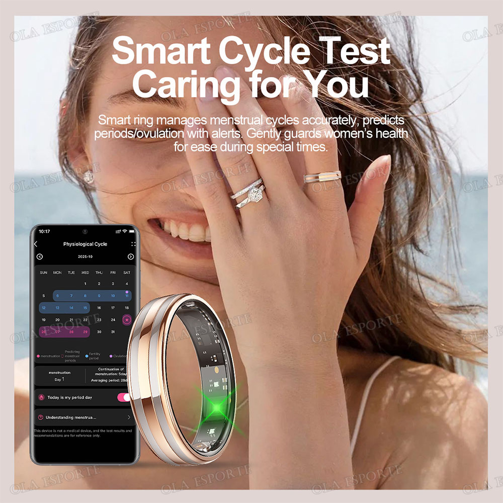 Novo Anel Inteligente Fino de  - Smart Home Trainer avaliação e preço