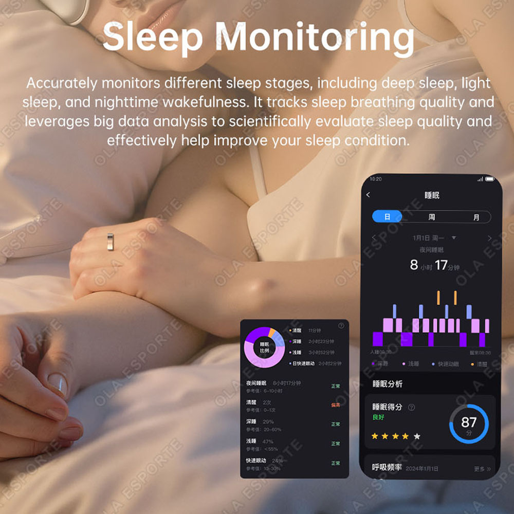 Anel Inteligente com Lembrete  - Smart Home Trainer avaliação e preço