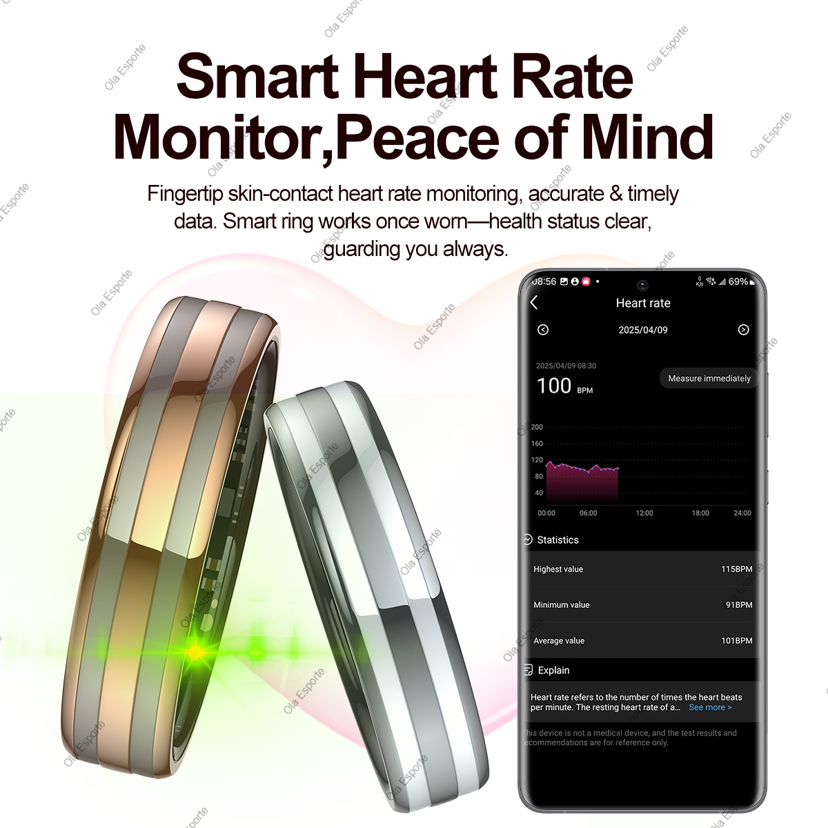 Novo anel inteligente feminino - Smart Home Trainer avaliação e preço