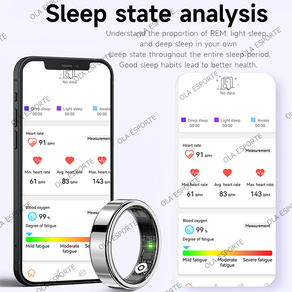 Anel Inteligente 2026 com Cham - Smart Home Trainer avaliação e preço