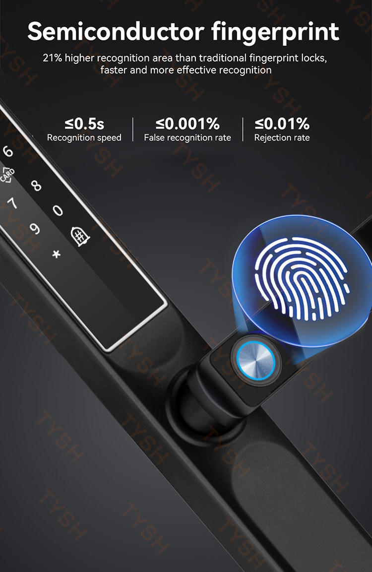 Tuya app impressão digital fec - Smart Home Blog avaliação e preço