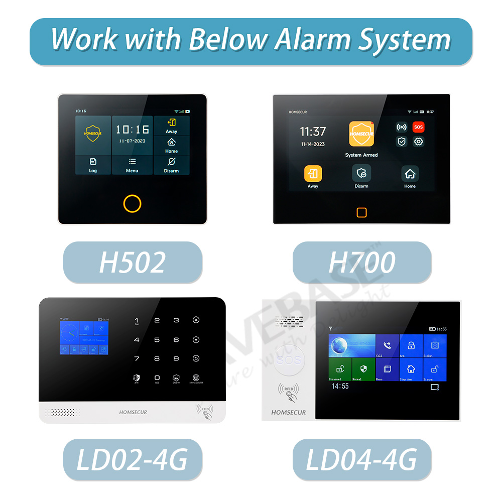 Botão de Pânico Sem Fio A5 433 - Smart Home Blog avaliação e preço