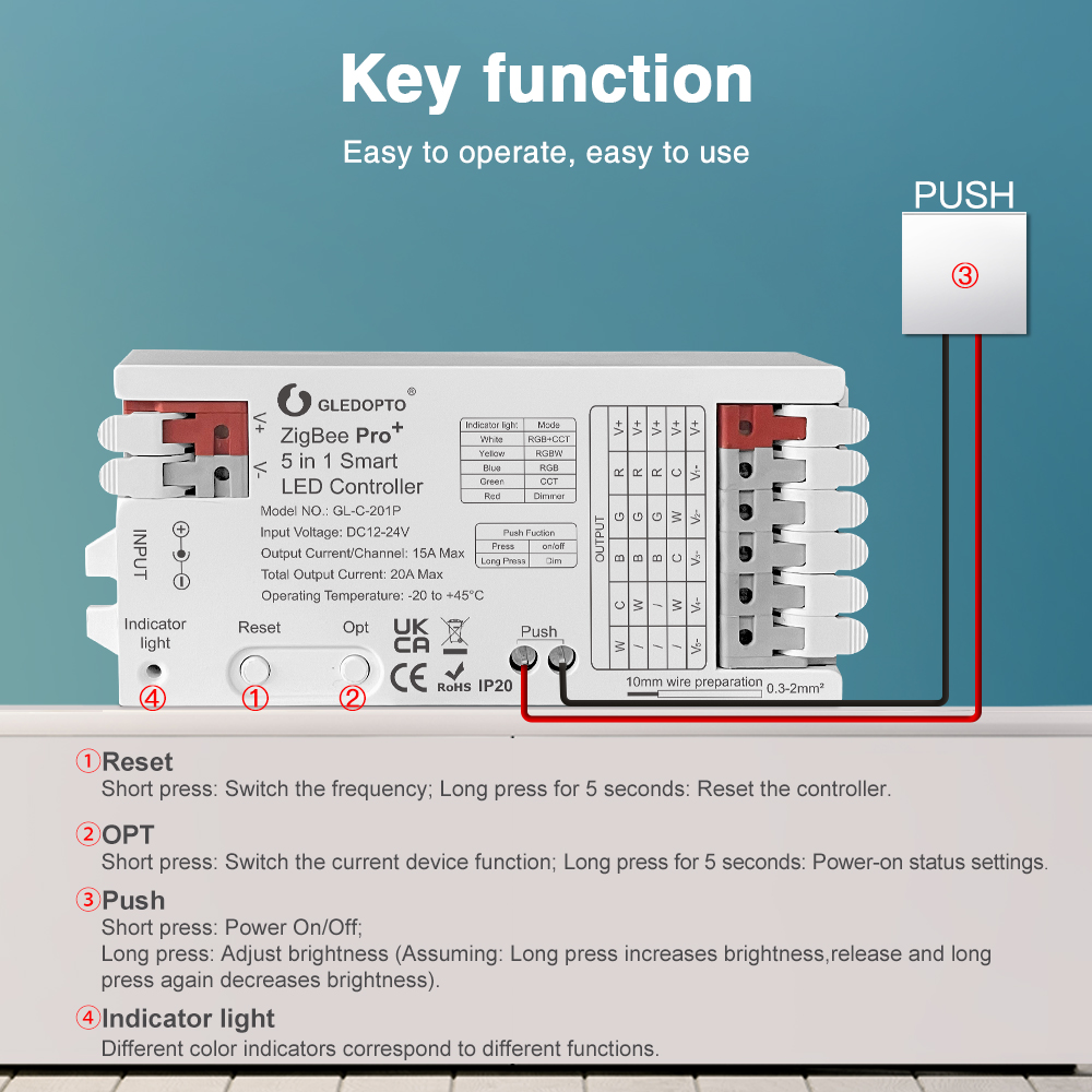 Controlador de Fita LED GLEDOP - Alexa Compatible Bulb avaliação e preço