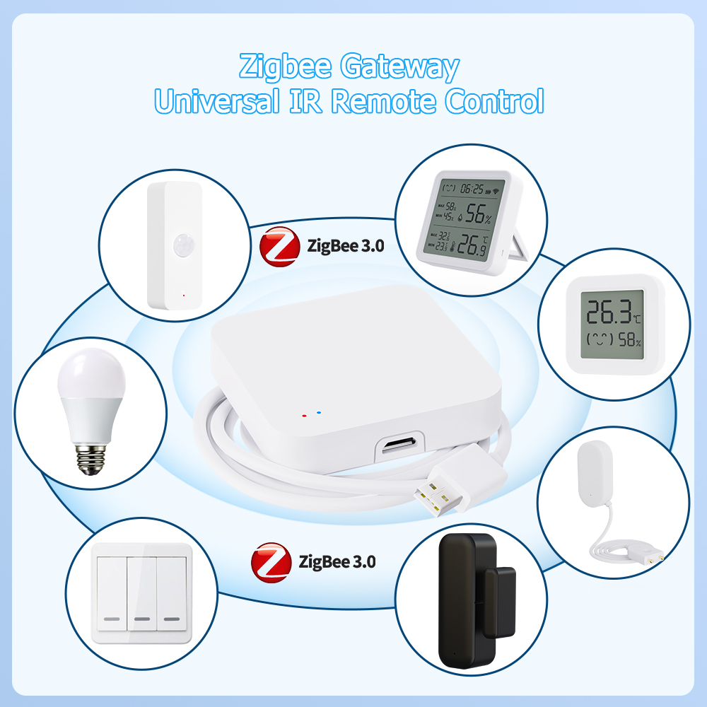 Gateway Tuya Zigbee 3.0 com Co - Smart Home Wifi Hub avaliação e preço