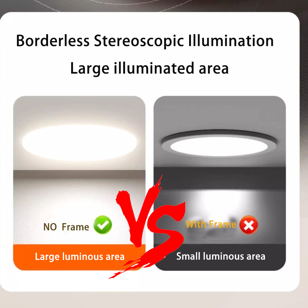 Luz LED Redonda Zigbee 3.0 par - Alexa Compatible Bulb avaliação e preço