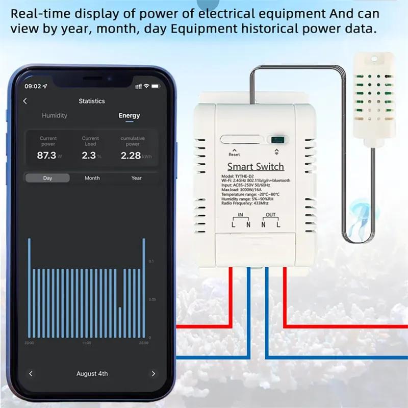 Termostato WiFi Tuya 16A 3000W - Smart Home Energy avaliação e preço