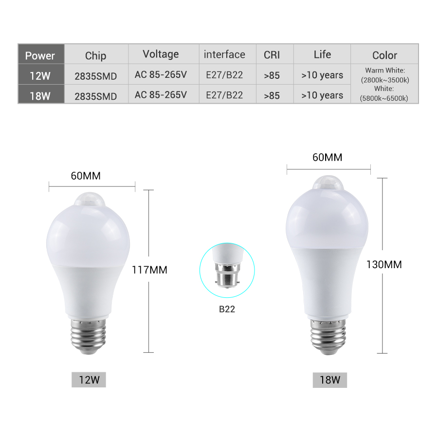 Lâmpada led com sensor de movi - Voice Control Light Bulb avaliação e preço