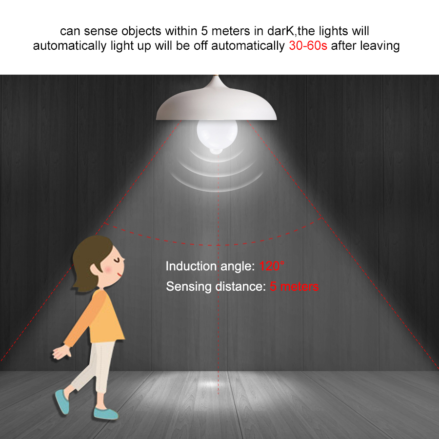 Lâmpada led com sensor de movi - Voice Control Light Bulb avaliação e preço