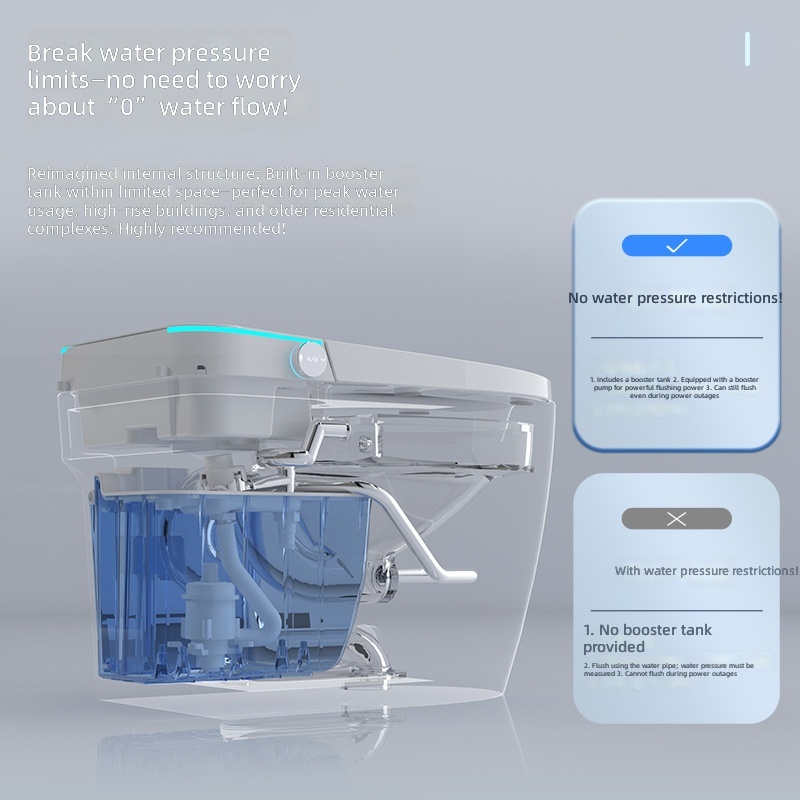 Sanitário Inteligente, Rosa, A - Smart Home In Us avaliação e preço
