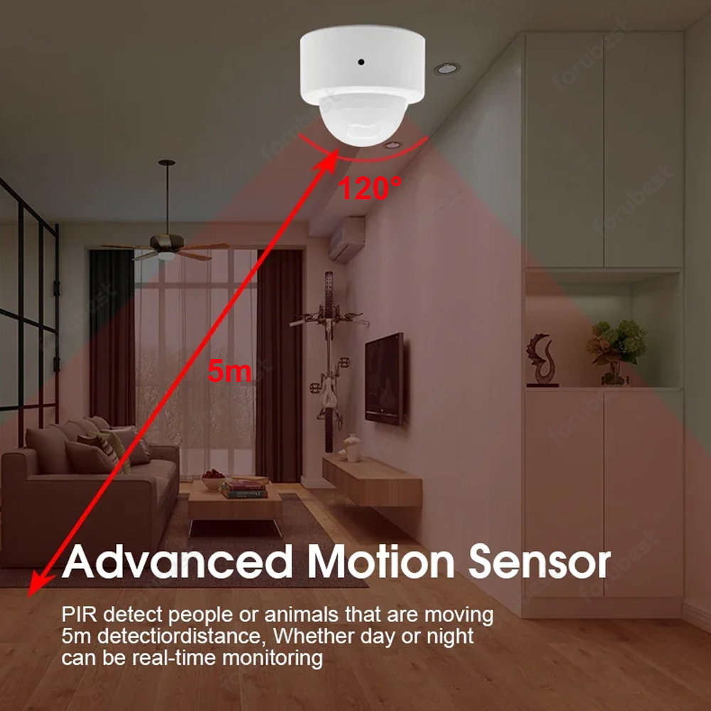 Zigbee 3.0 sensor de movimento - Smart Home Zigbee 3.0 avaliação e preço