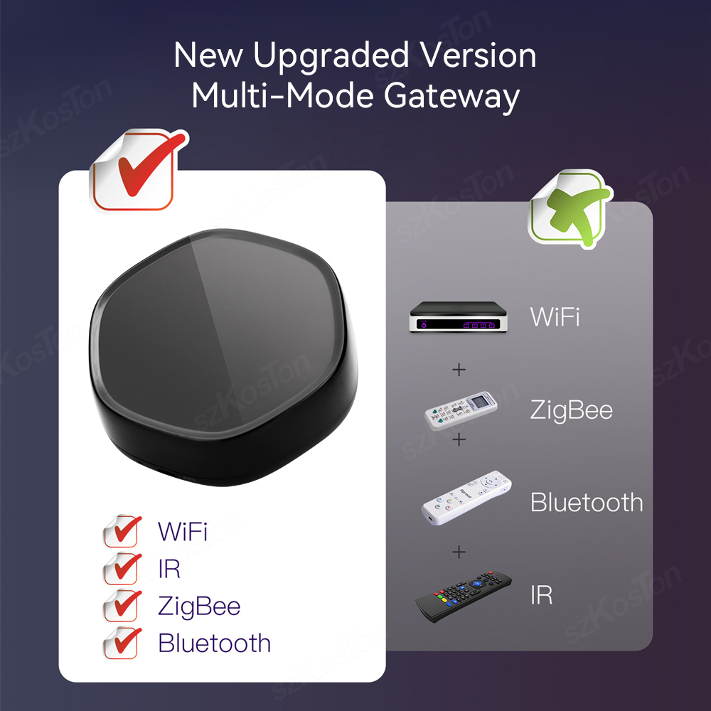 Tuya Smart Home Hub de Gateway - Smart Home Living avaliação e preço