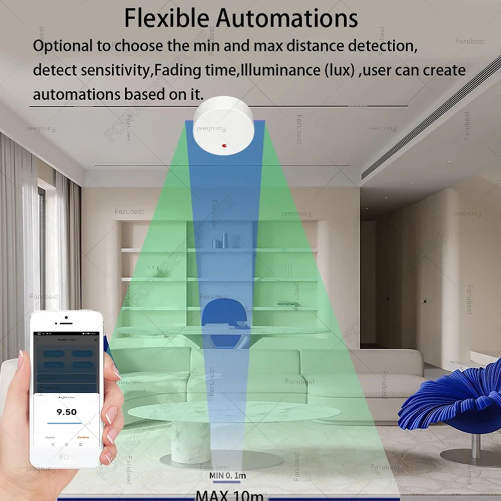 Zigbee wifi mmwave presença hu - Smart Home Wifi Hub avaliação e preço