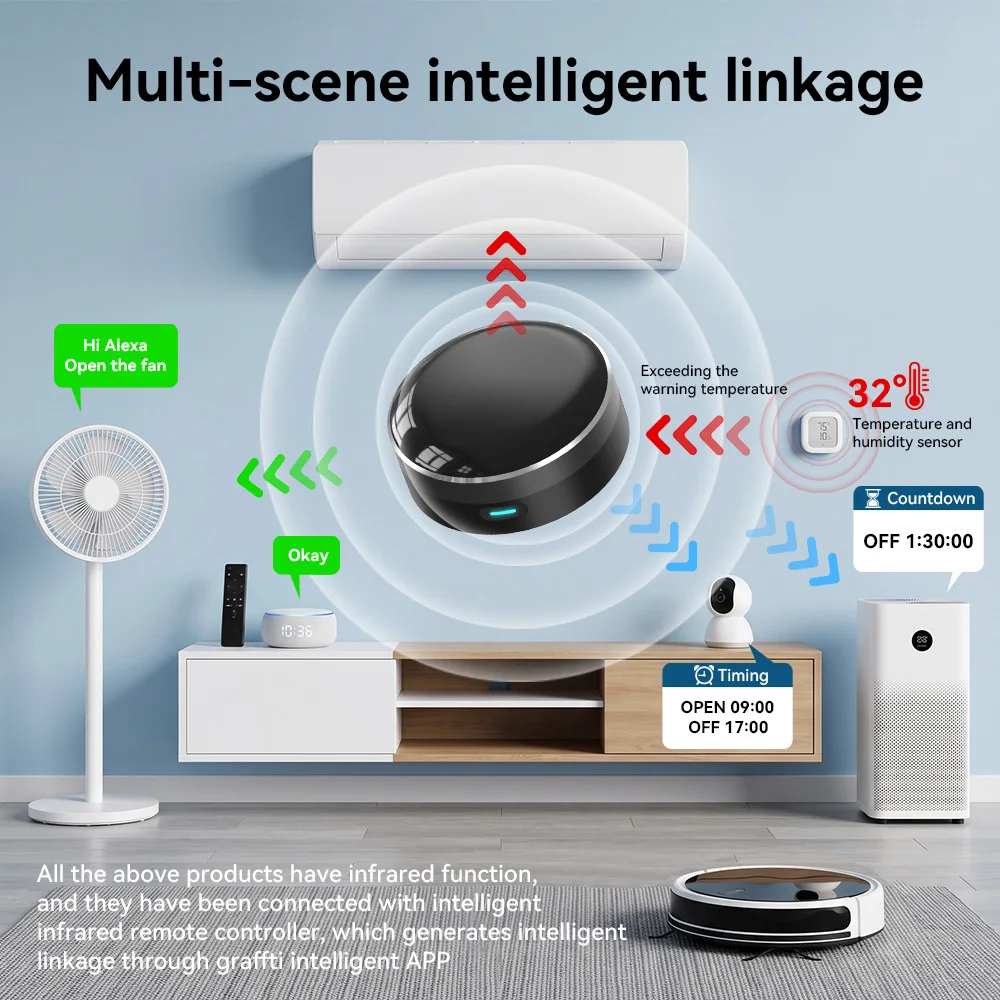 YFK Controle Remoto Universal  - Smart Home Living avaliação e preço