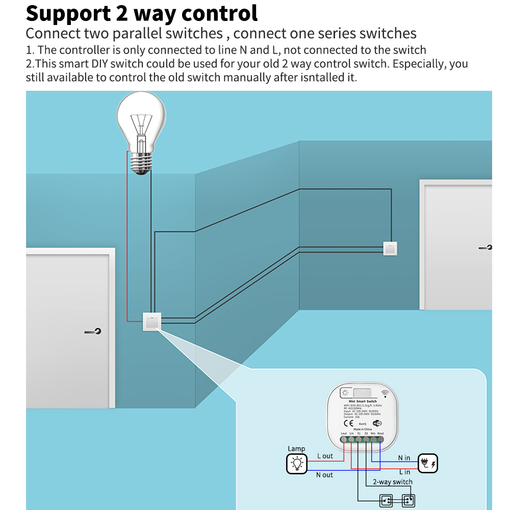 Interruptor de Luz Inteligente - Smart Home Energy avaliação e preço