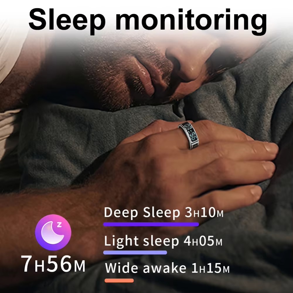 2 conjuntos de anéis inteligen - Smart Home Trainer avaliação e preço